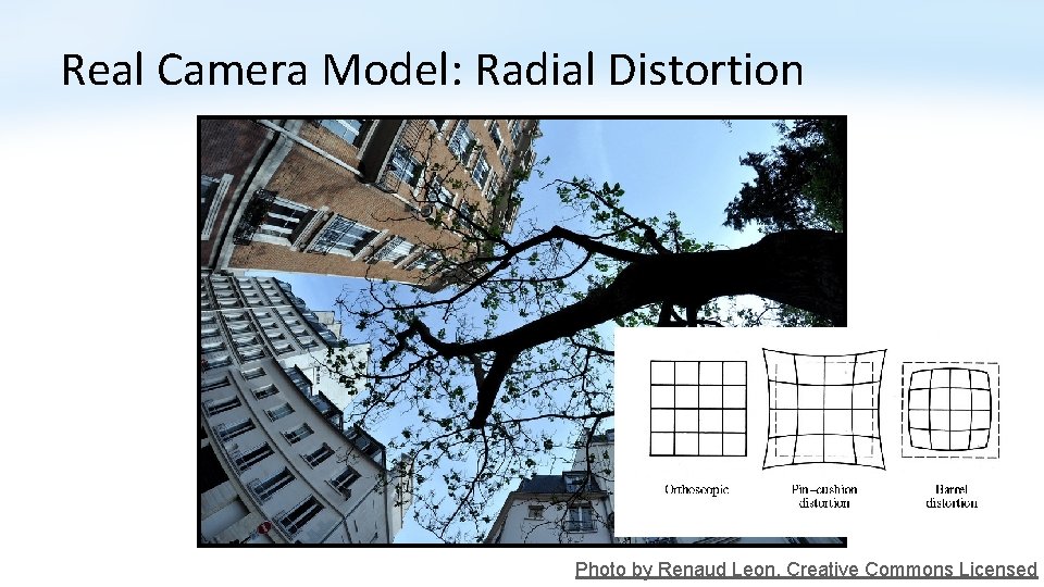 Real Camera Model: Radial Distortion Photo by Renaud Leon, Creative Commons Licensed Real Camera Model: Radial Distortion Photo by Renaud Leon, Creative Commons Licensed