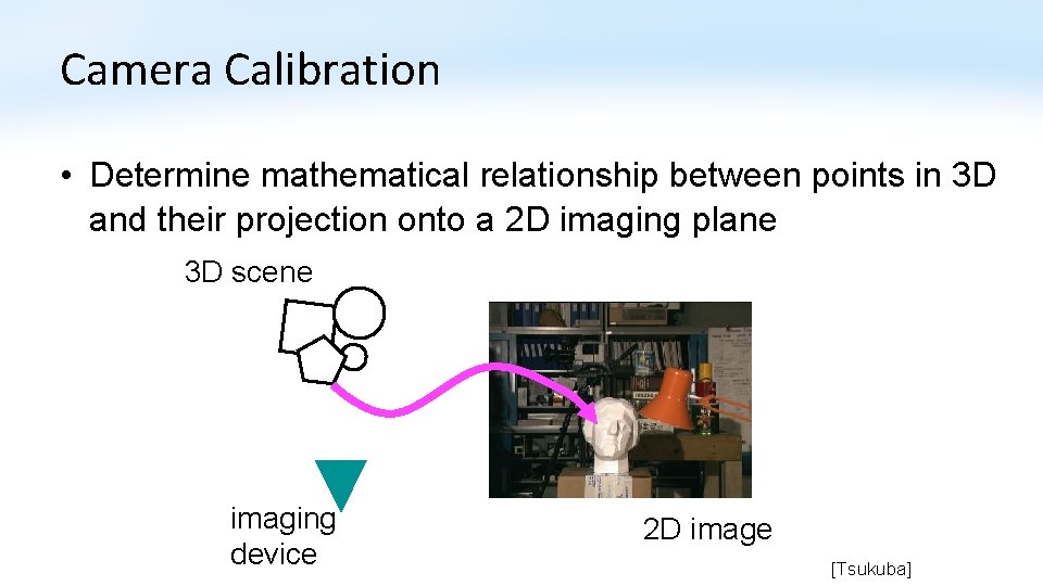 Camera Calibration • Determine mathematical relationship between points in 3 D and their projection