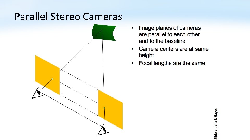 Parallel Stereo Cameras 