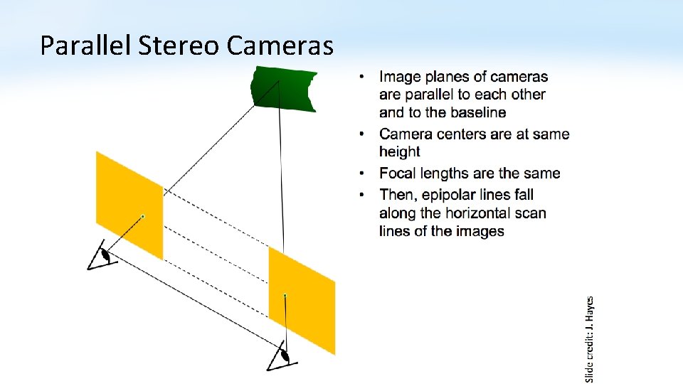 Parallel Stereo Cameras 