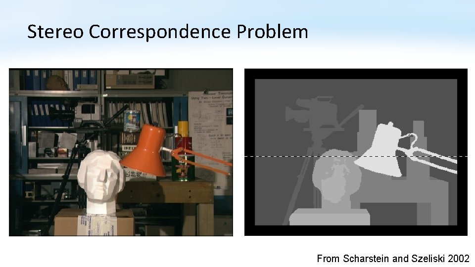 Stereo Correspondence Problem From Scharstein and Szeliski 2002 Stereo Correspondence Problem From Scharstein and Szeliski 2002