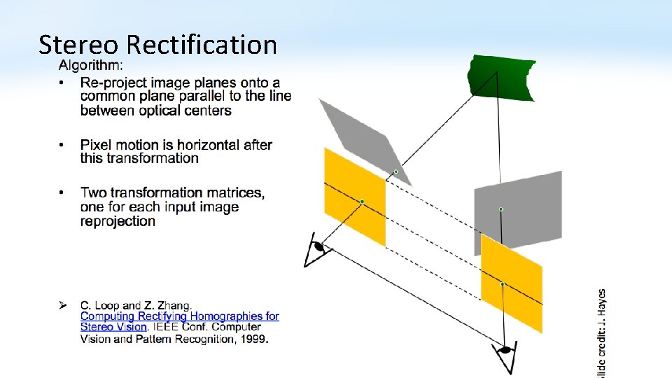 Stereo Rectification Stereo Rectification