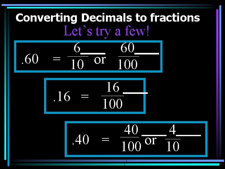 Converting Decimals to fractions . 60 Let’s try a few! 6 60 = 10