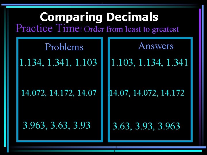 Comparing Decimals Practice Time! Order from least to greatest Problems Answers 1. 134, 1.