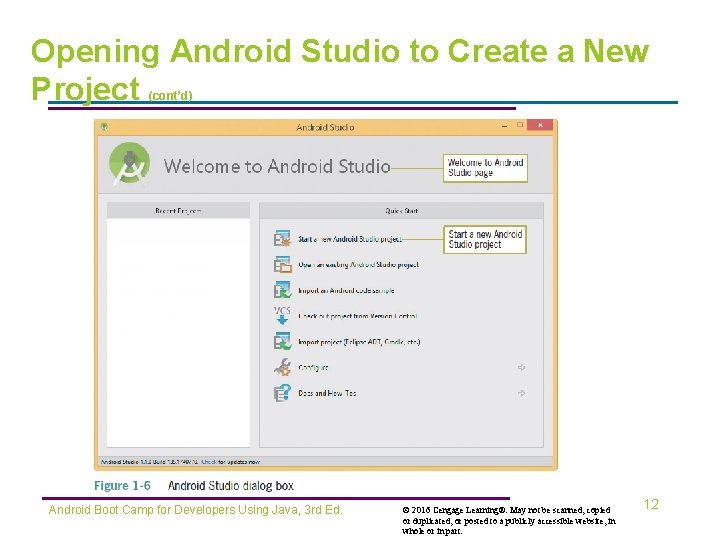 Opening Android Studio to Create a New Project (cont’d) Android Boot Camp for Developers