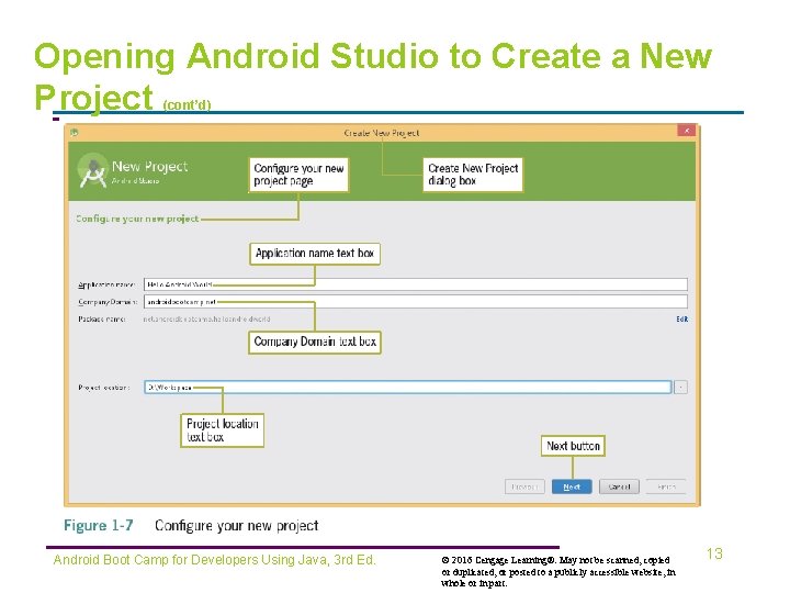Opening Android Studio to Create a New Project (cont’d) Android Boot Camp for Developers