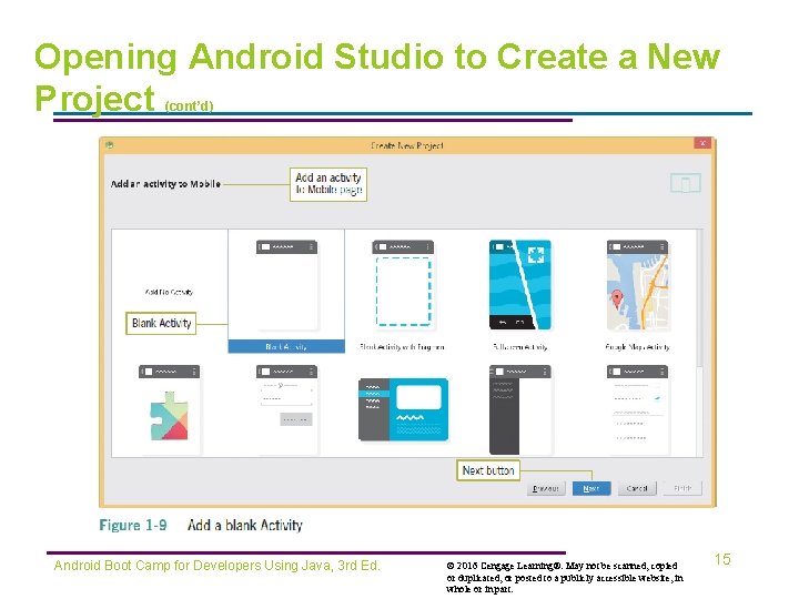 Opening Android Studio to Create a New Project (cont’d) Android Boot Camp for Developers