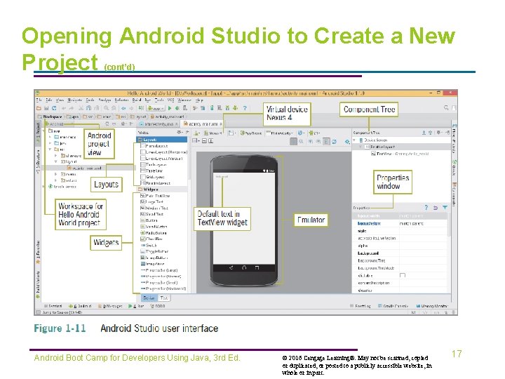 Opening Android Studio to Create a New Project (cont’d) Android Boot Camp for Developers