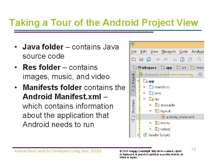 Taking a Tour of the Android Project View • Java folder – contains Java