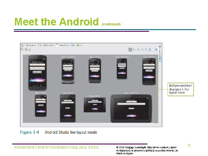 Meet the Android Boot Camp for Developers Using Java, 3 rd Ed. (continued) ©