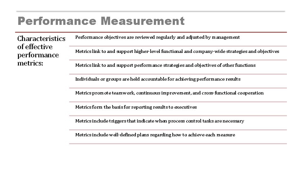 Performance Measurement Characteristics of effective performance metrics: Performance objectives are reviewed regularly and adjusted