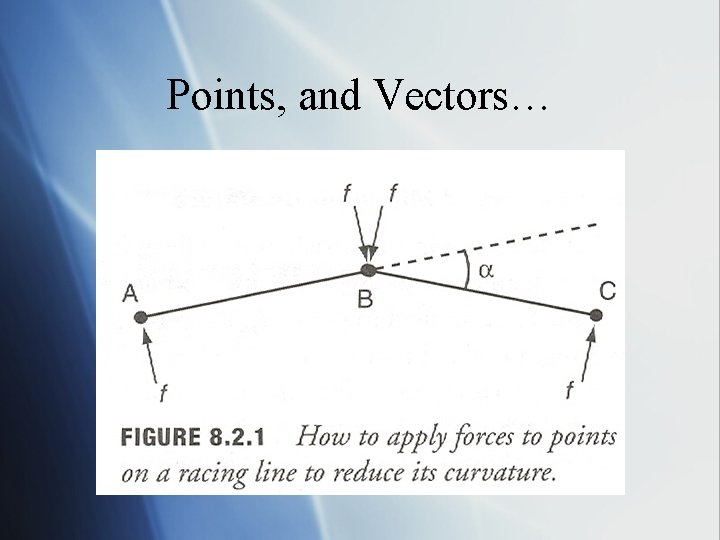 Points, and Vectors… 