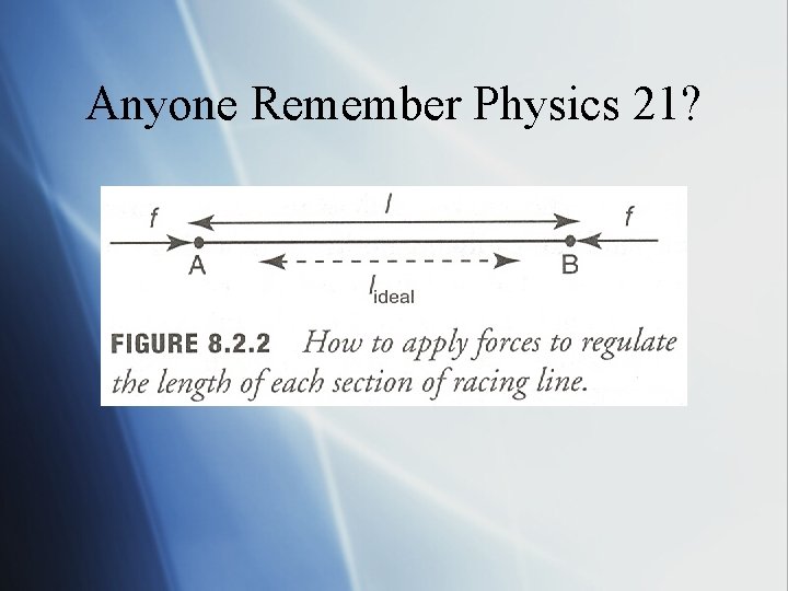 Anyone Remember Physics 21? 