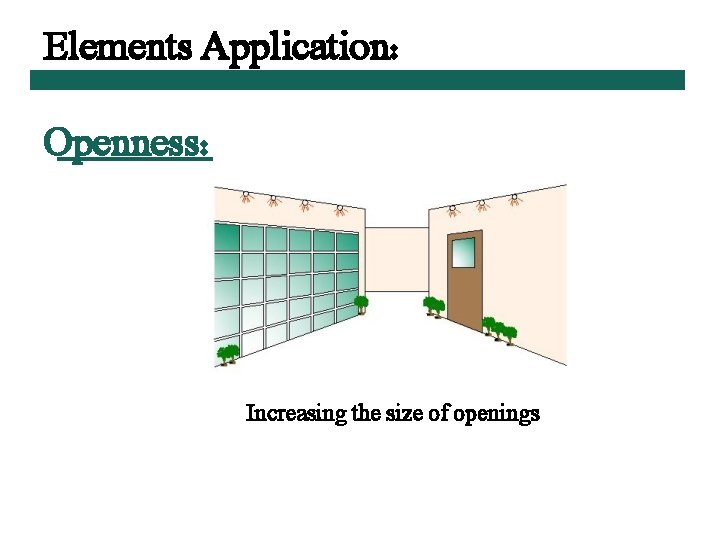 Elements Application: Openness: Increasing the size of openings 