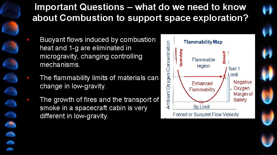 Buoyant flows induced by combustion heat and 1 -g are eliminated in microgravity, changing