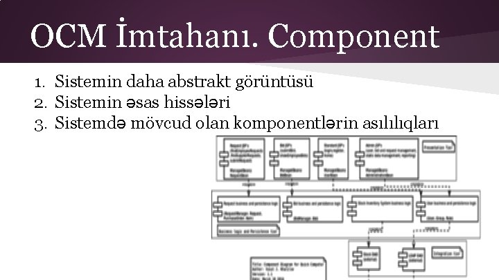 OCM İmtahanı. Component 1. Sistemin daha abstrakt görüntüsü 2. Sistemin əsas hissələri 3. Sistemdə