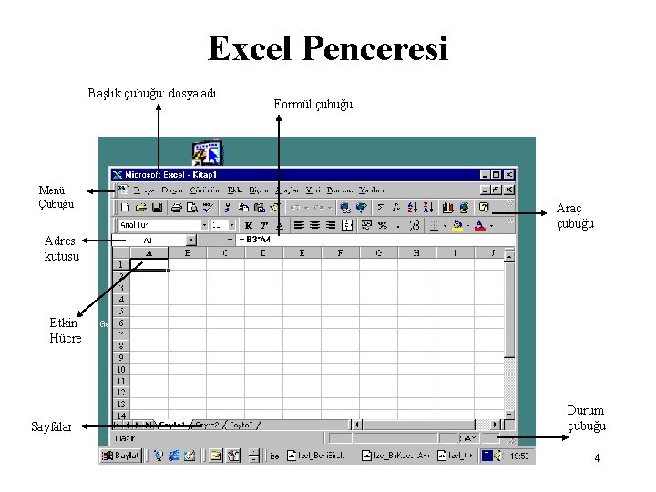 Excel Penceresi Başlık çubuğu: dosya adı Menü Çubuğu Formül çubuğu Araç çubuğu Adres kutusu