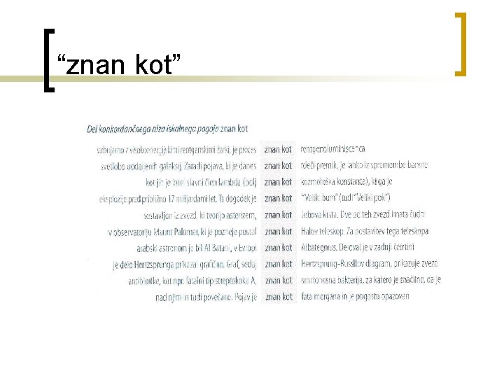 “znan kot” 