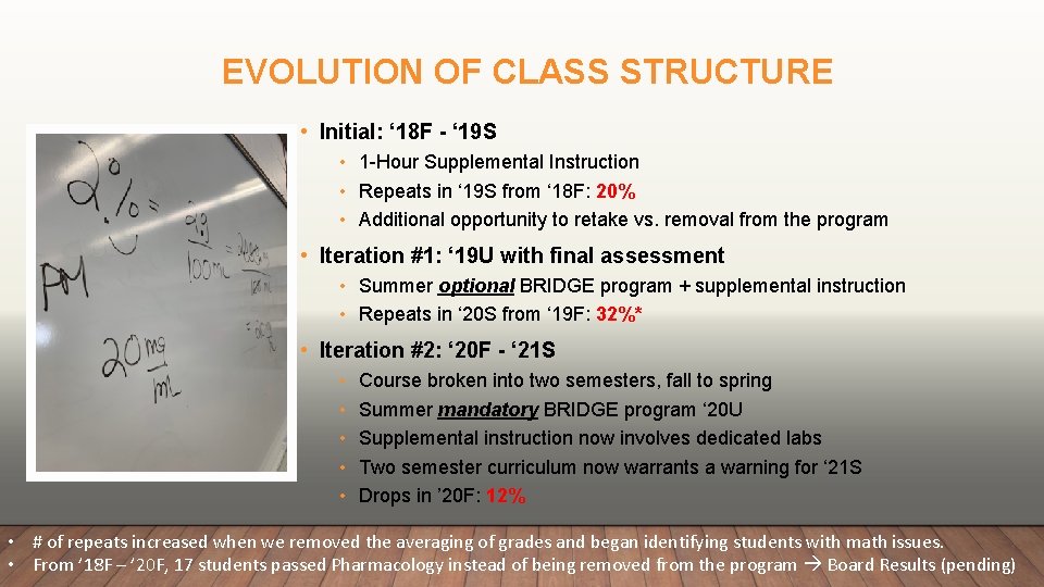 EVOLUTION OF CLASS STRUCTURE • Initial: ‘ 18 F - ‘ 19 S •