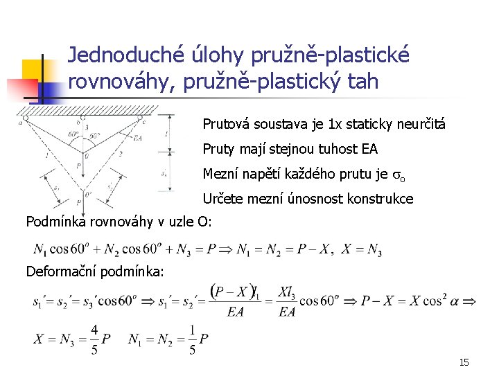 Jednoduché úlohy pružně-plastické rovnováhy, pružně-plastický tah Prutová soustava je 1 x staticky neurčitá Pruty