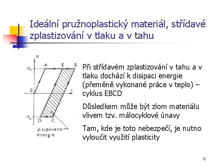 Ideální pružnoplastický materiál, střídavé zplastizování v tlaku a v tahu Při střídavém zplastizování v