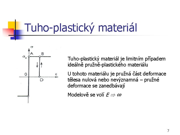 Tuho-plastický materiál je limitním případem ideálně pružně-plastického materiálu U tohoto materiálu je pružná část