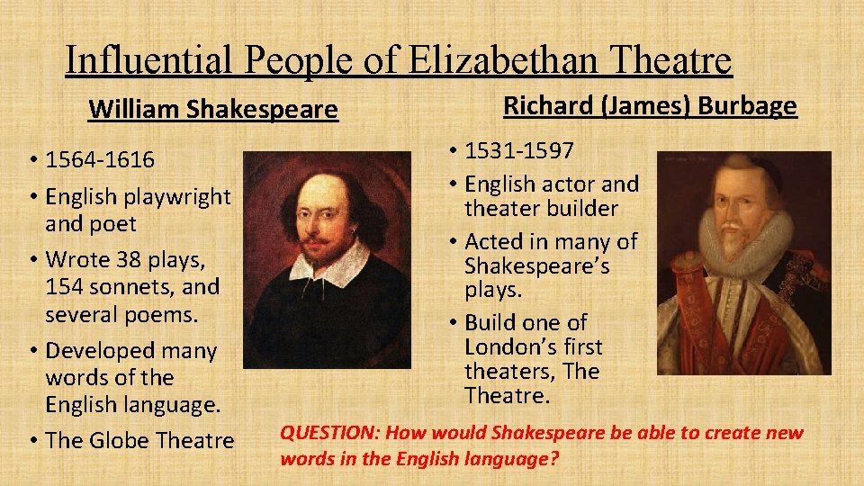 Influential People of Elizabethan Theatre William Shakespeare • 1564 -1616 • English playwright and