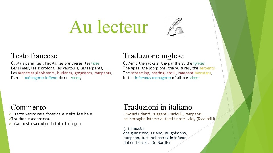 Au lecteur Testo francese Traduzione inglese 8. Mais parmi les chacals, les panthères, les