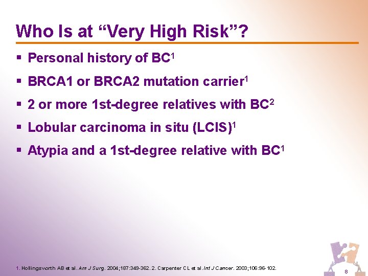 Who Is at “Very High Risk”? § Personal history of BC 1 § BRCA