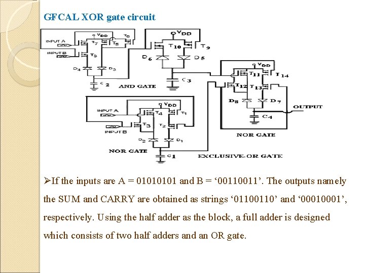 GFCAL XOR gate circuit ØIf the inputs are A = 0101 and B = GFCAL XOR gate circuit ØIf the inputs are A = 0101 and B =