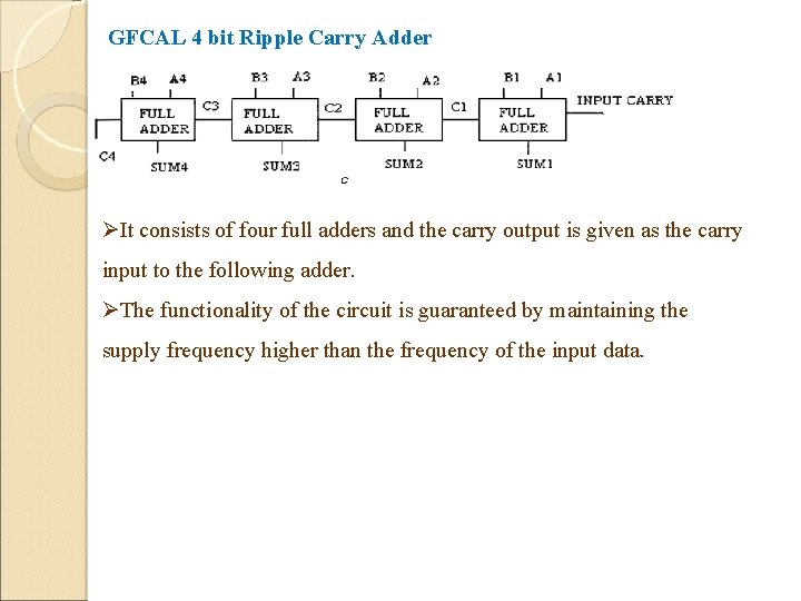 GFCAL 4 bit Ripple Carry Adder ØIt consists of four full adders and the GFCAL 4 bit Ripple Carry Adder ØIt consists of four full adders and the