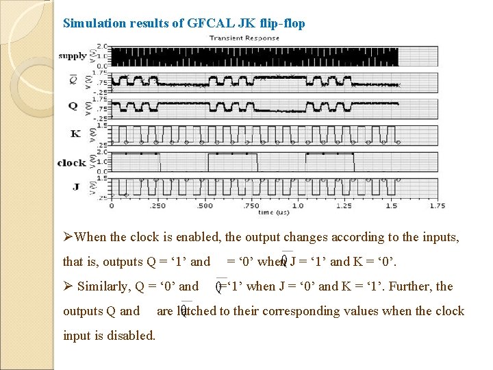 Simulation results of GFCAL JK flip-flop ØWhen the clock is enabled, the output changes Simulation results of GFCAL JK flip-flop ØWhen the clock is enabled, the output changes