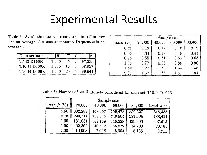 Experimental Results 