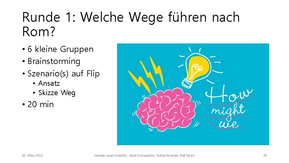 Runde 1: Welche Wege führen nach Rom? • 6 kleine Gruppen • Brainstorming •