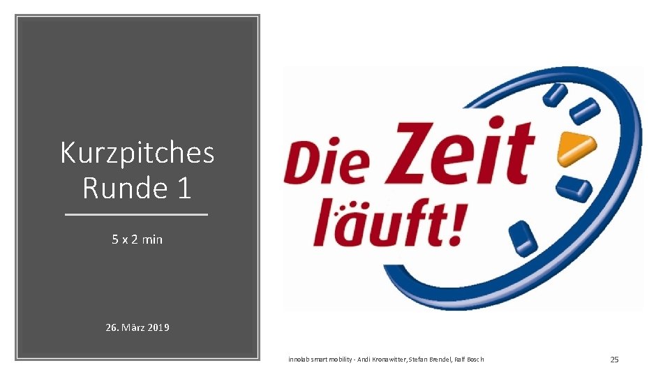 Kurzpitches Runde 1 5 x 2 min 26. März 2019 innolab smart mobility -