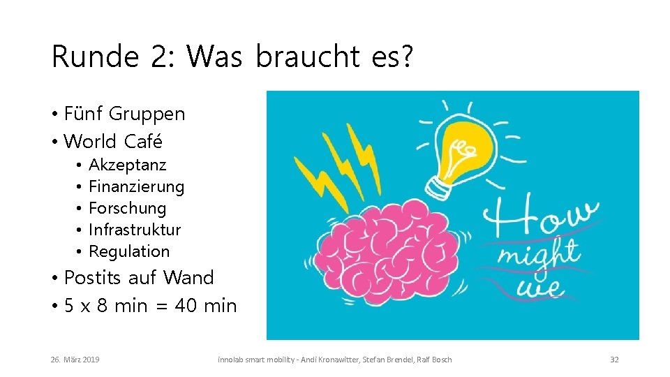 Runde 2: Was braucht es? • Fünf Gruppen • World Café • • •