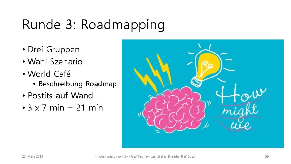 Runde 3: Roadmapping • Drei Gruppen • Wahl Szenario • World Café • Beschreibung