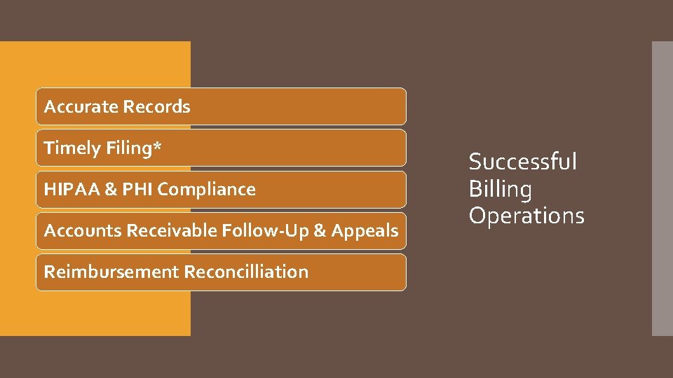 Accurate Records Timely Filing* HIPAA & PHI Compliance Accounts Receivable Follow-Up & Appeals Reimbursement Accurate Records Timely Filing* HIPAA & PHI Compliance Accounts Receivable Follow-Up & Appeals Reimbursement