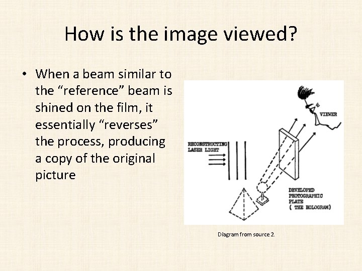 How is the image viewed? • When a beam similar to the “reference” beam