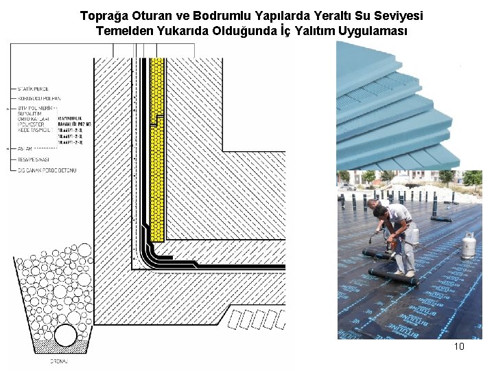 Toprağa Oturan ve Bodrumlu Yapılarda Yeraltı Su Seviyesi Temelden Yukarıda Olduğunda İç Yalıtım Uygulaması