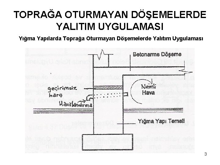 TOPRAĞA OTURMAYAN DÖŞEMELERDE YALITIM UYGULAMASI Yığma Yapılarda Toprağa Oturmayan Döşemelerde Yalıtım Uygulaması 3 