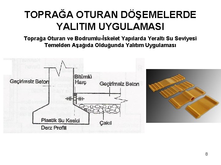 TOPRAĞA OTURAN DÖŞEMELERDE YALITIM UYGULAMASI Toprağa Oturan ve Bodrumlu-İskelet Yapılarda Yeraltı Su Seviyesi Temelden