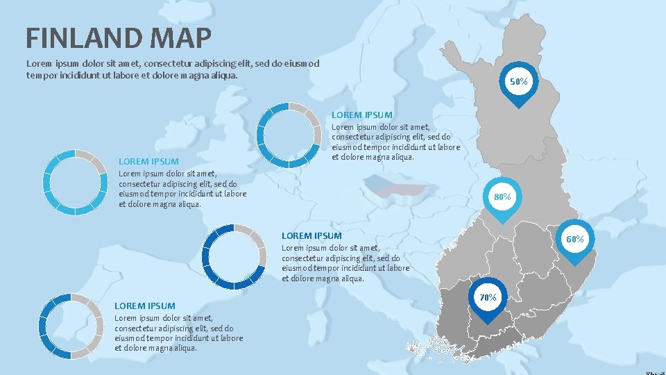 FINLAND MAP Lorem ipsum dolor sit amet, consectetur adipiscing elit, sed do eiusmod tempor