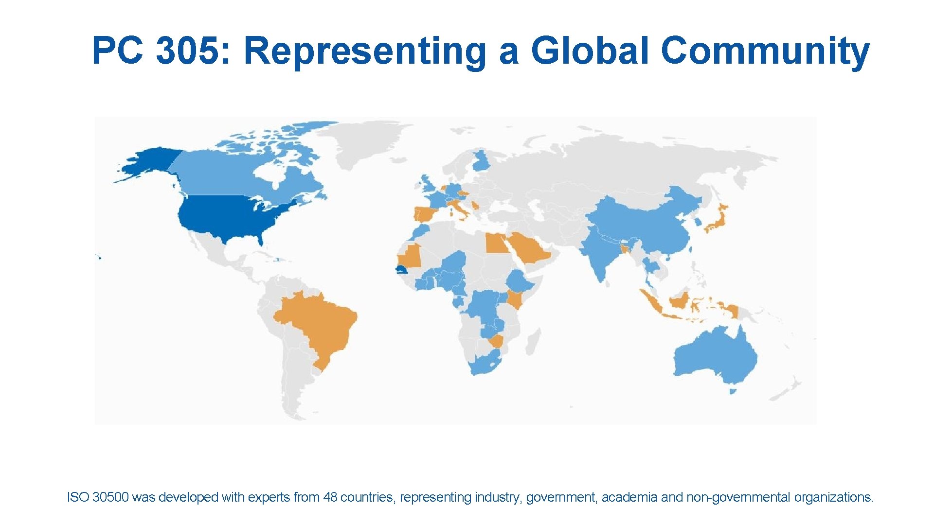 PC 305: Representing a Global Community ISO 30500 was developed with experts from 48