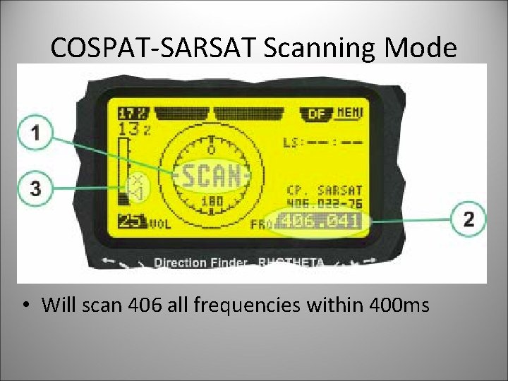 COSPAT-SARSAT Scanning Mode • Will scan 406 all frequencies within 400 ms 