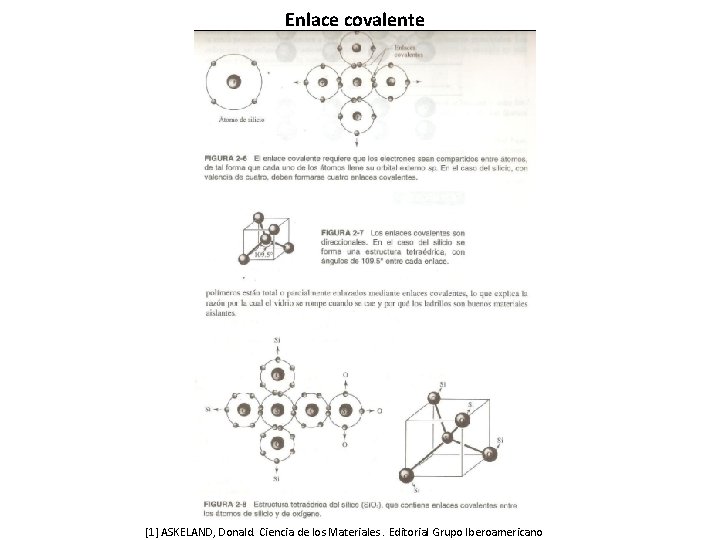 Enlace covalente [1] ASKELAND, Donald. Ciencia de los Materiales. Editorial Grupo Iberoamericano 