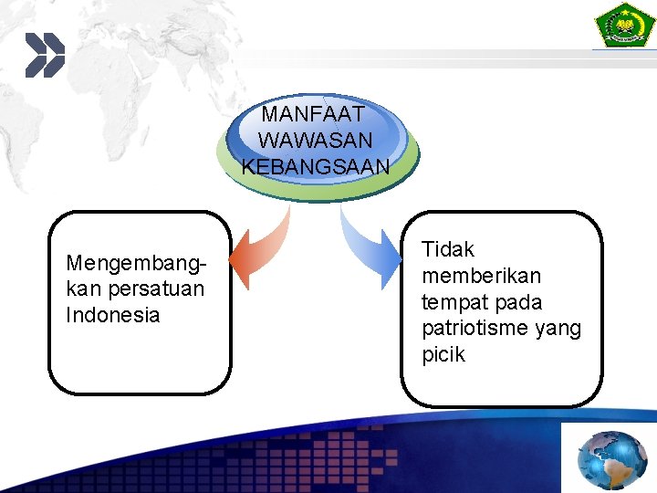 MANFAAT WAWASAN KEBANGSAAN Mengembangkan persatuan Indonesia Tidak memberikan tempat pada patriotisme yang picik 