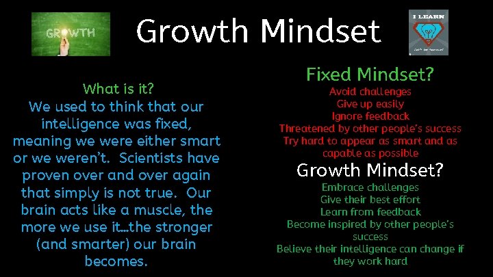 Growth Mindset What is it? We used to think that our intelligence was fixed,