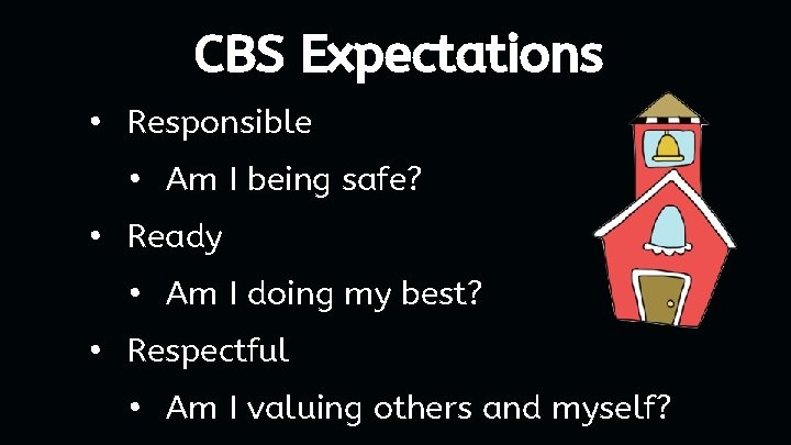 CBS Expectations • Responsible • Am I being safe? • Ready • Am I