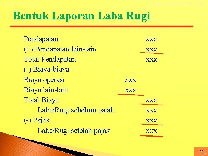 Tatang A Gumanti Mnjmn-Keuangan-FE_UNEJ Bentuk Laporan Laba Rugi Pendapatan (+) Pendapatan lain-lain Total Pendapatan